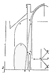 construction cath�drale