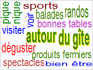 activit�s, visiter, voir, faire... autour du g�te.